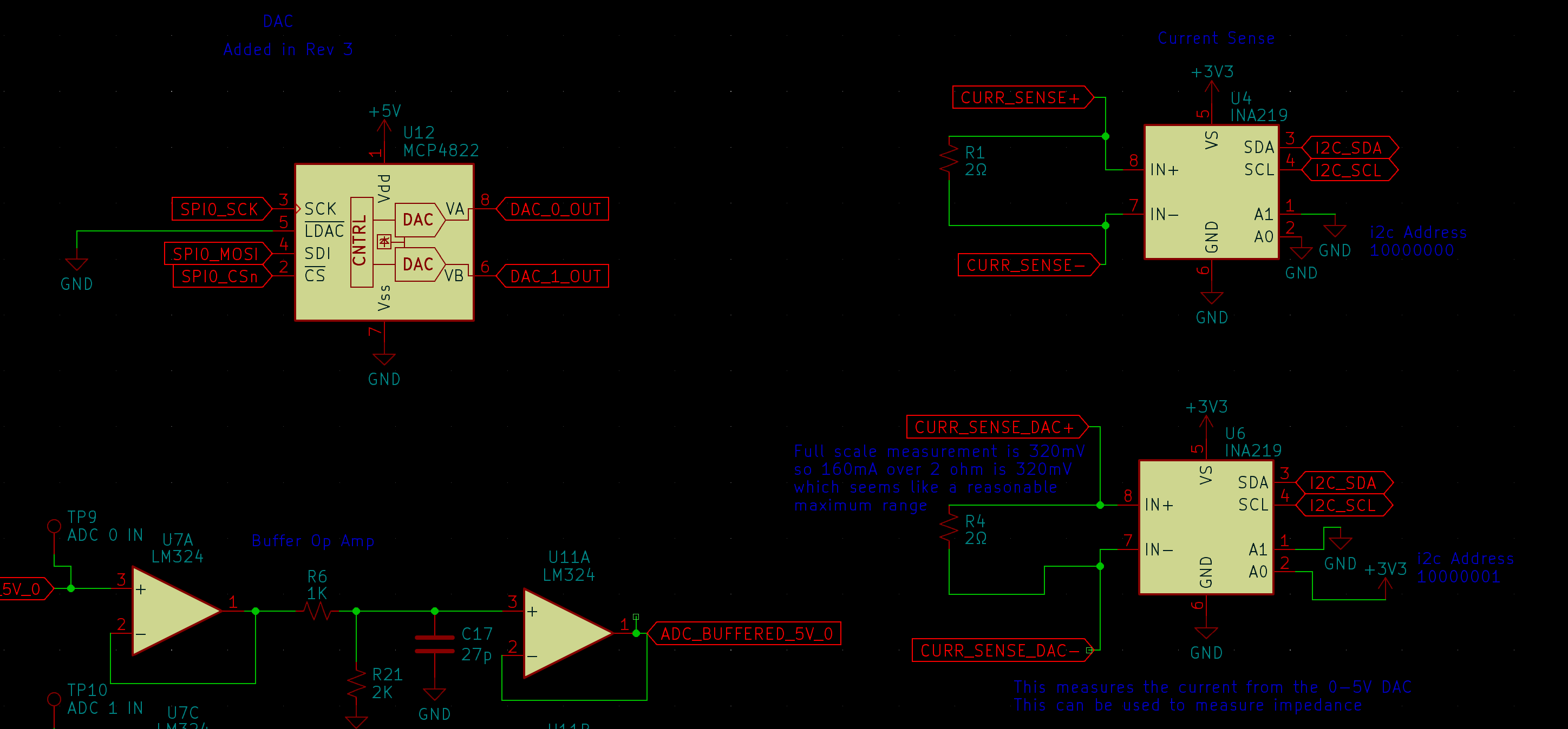 Revision 3 DAC Revision 3 DAC
